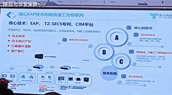 米樂M6 M6米樂泰治科技：EAP設(shè)備自動化系統(tǒng)實現(xiàn)國產(chǎn)替代成本下降超80%(圖2)