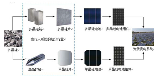 米樂(lè)M6 M6米樂(lè)自動(dòng)化產(chǎn)業(yè)什么是自動(dòng)化產(chǎn)業(yè)？的最新報(bào)道(圖5)