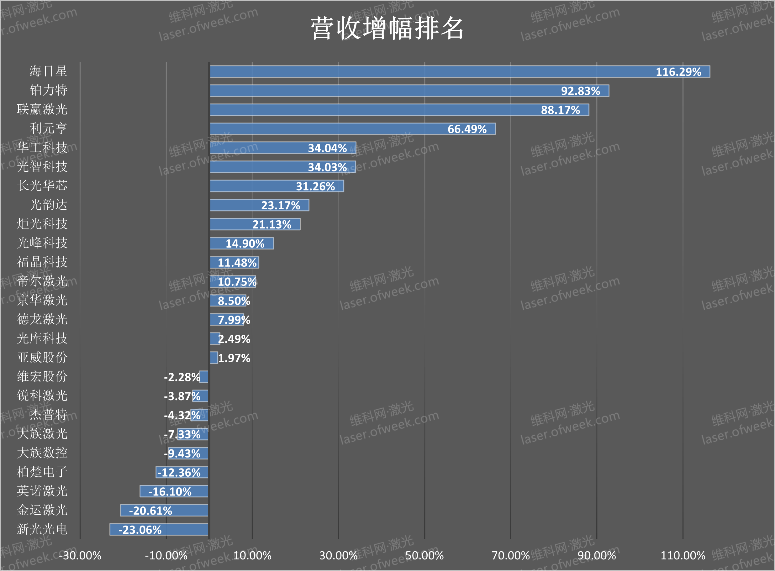 米樂M6 M6米樂自動(dòng)化技術(shù)應(yīng)用(圖8)