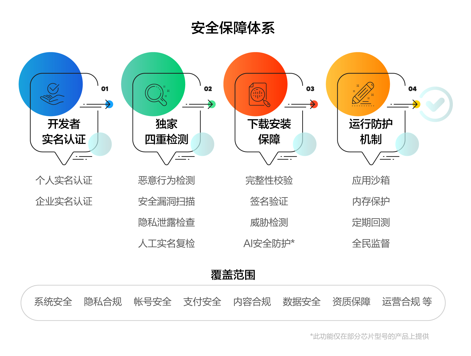 自動化時代什米樂M6 M6米樂么是自動化時代？的最新報道(圖9)