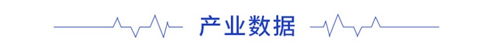 前瞻物聯(lián)網(wǎng)產(chǎn)業(yè)全球周報(bào)第62期：曠視發(fā)布河圖20及7款硬件新品成立人工智能物流產(chǎn)業(yè)聯(lián)盟米樂M6 M6米樂(圖4)