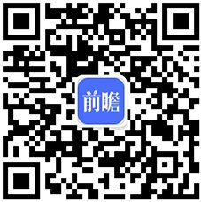 前瞻物聯(lián)網(wǎng)產(chǎn)業(yè)全球周報(bào)第62期：曠視發(fā)布河圖20及7款硬件新品成立人工智能物流產(chǎn)業(yè)聯(lián)盟米樂M6 M6米樂(圖7)