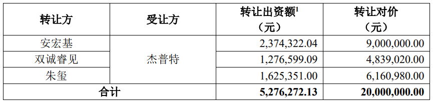 自動(dòng)化領(lǐng)域什么是自動(dòng)化領(lǐng)域米樂(lè)M6 M6米樂(lè)？的最新報(bào)道(圖2)