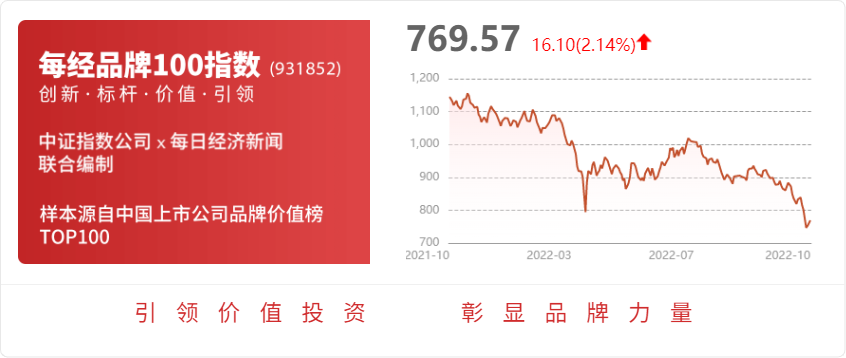 米樂M6 M6米樂華安證券給予東方電子買入評級三季度業(yè)績符合預(yù)期從自動化到數(shù)字化加速發(fā)展(圖1)