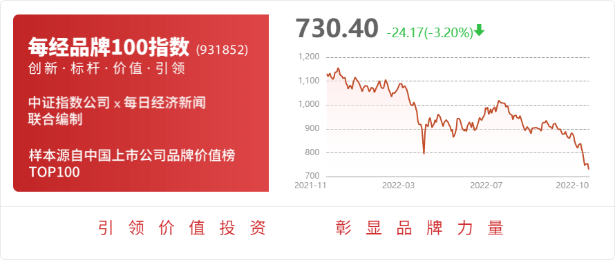 米樂(lè)M6 M6米樂(lè)開(kāi)源證券發(fā)布信捷電氣研報(bào)公司信息更新報(bào)告：利潤(rùn)有望筑底關(guān)注通用自動(dòng)化復(fù)蘇及新領(lǐng)域拓展節(jié)奏(圖1)