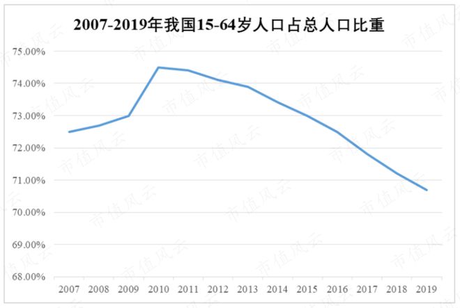 9月機(jī)構(gòu)調(diào)研月冠王摸著日本隱形冠軍米思米過(guò)河：怡合達(dá)“機(jī)器換人”浪潮下的自動(dòng)化零部件超市米樂M6 M6米樂(圖1)