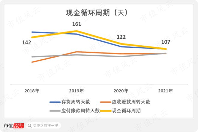 9月機(jī)構(gòu)調(diào)研月冠王摸著日本隱形冠軍米思米過(guò)河：怡合達(dá)“機(jī)器換人”浪潮下的自動(dòng)化零部件超市米樂M6 M6米樂(圖29)