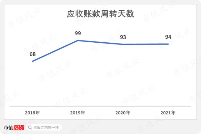 9月機(jī)構(gòu)調(diào)研月冠王摸著日本隱形冠軍米思米過(guò)河：怡合達(dá)“機(jī)器換人”浪潮下的自動(dòng)化零部件超市米樂M6 M6米樂(圖25)