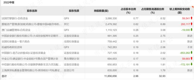 9月機(jī)構(gòu)調(diào)研月冠王摸著日本隱形冠軍米思米過(guò)河：怡合達(dá)“機(jī)器換人”浪潮下的自動(dòng)化零部件超市米樂M6 M6米樂(圖10)