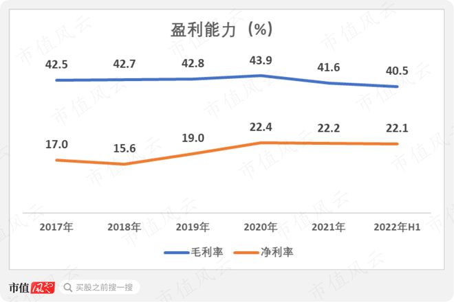 9月機(jī)構(gòu)調(diào)研月冠王摸著日本隱形冠軍米思米過(guò)河：怡合達(dá)“機(jī)器換人”浪潮下的自動(dòng)化零部件超市米樂M6 M6米樂(圖20)