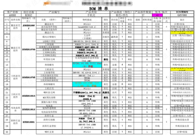 9月機(jī)構(gòu)調(diào)研月冠王摸著日本隱形冠軍米思米過(guò)河：怡合達(dá)“機(jī)器換人”浪潮下的自動(dòng)化零部件超市米樂M6 M6米樂(圖17)