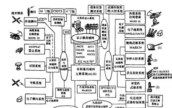 米樂M6 M6米樂國產(chǎn)兩攻新裝備到位別小看救生筏可判斷艦載人數(shù)和自動(dòng)化水平(圖7)