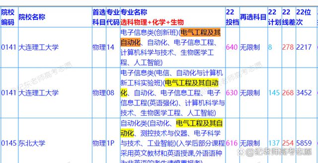 國家電網(wǎng)遼米樂M6 M6米樂寧電力公司2023年招聘（第一批）大約270人(圖4)