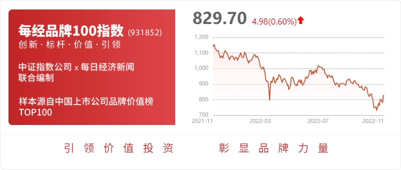 米樂M6 M6米樂西南證券給予豪森股份買入評級汽車自動化裝備龍頭新能源業(yè)務(wù)驅(qū)動成長目標(biāo)價(jià)格為4326元(圖1)