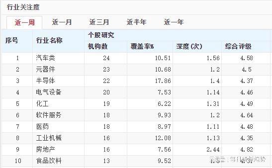 賦能米樂(lè)M6 M6米樂(lè)庫(kù)卡已有突破美的補(bǔ)齊機(jī)器人與自動(dòng)化擁抱智造時(shí)代(圖1)