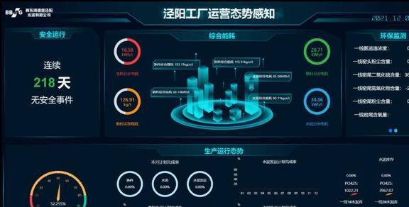 米樂(lè)M6 M6米樂(lè)山東國(guó)研自動(dòng)化公司：數(shù)智管控平臺(tái)推動(dòng)工廠向智能化躍升(圖2)