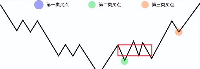 米樂M6 M6米樂變頻器+伺服+控制布局未來有望持續(xù)受益工業(yè)自動化市場發(fā)展(圖7)