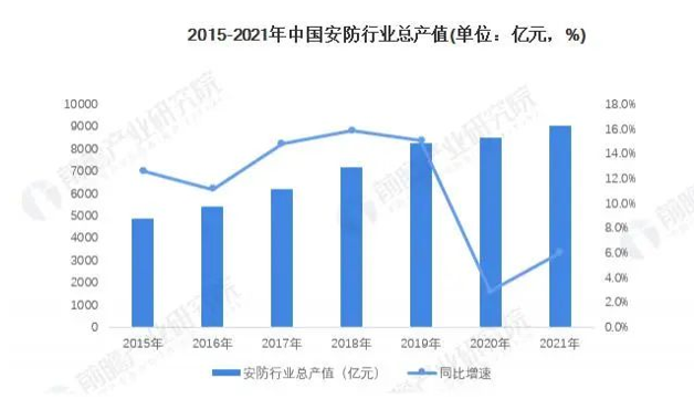 米樂(lè)M6 M6米樂(lè)共達(dá)地AutoML自動(dòng)化AI訓(xùn)練平臺(tái)用AI編織社會(huì)安全網(wǎng)(圖1)