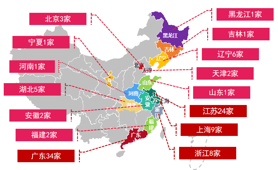 最新2021智能工廠非標(biāo)自動化集成商百強米樂M6 M6米樂榜出爐包括2家佛山企業(yè)(圖1)