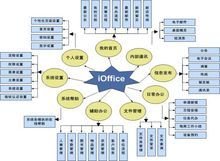 自動化_360百科米樂M6 M6米樂(圖10)