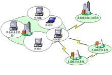 自動化_360百科米樂M6 M6米樂(圖11)