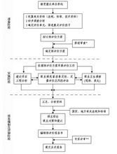 自動化_360百科米樂M6 M6米樂(圖12)