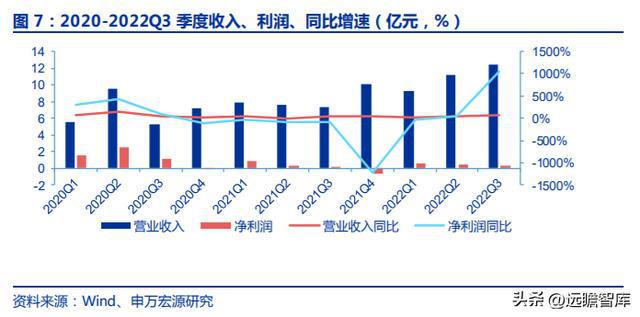 十五年耕耘自動化拓斯達(dá)：產(chǎn)業(yè)升級設(shè)備受益自主可控機(jī)床崛起米樂M6 M6米樂(圖7)