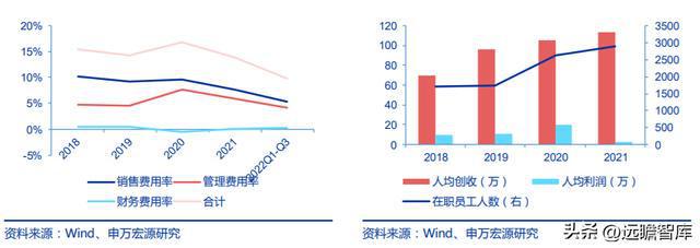 十五年耕耘自動化拓斯達(dá)：產(chǎn)業(yè)升級設(shè)備受益自主可控機(jī)床崛起米樂M6 M6米樂(圖8)