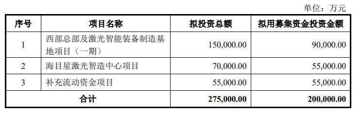 自動化建設什么是自動化建設？的最新報道米樂M6 M6米樂(圖1)