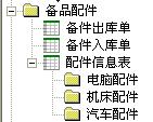 勤哲Excel服務(wù)器設(shè)備管米樂M6 M6米樂理系統(tǒng)(圖2)