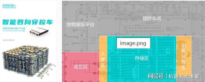 面積近千平！勱微智能新項目為化學行業(yè)倉儲物流自動化提出米樂M6 M6米樂新方案(圖1)