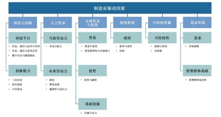 米樂M6 M6米樂深度探訪100家工廠解讀自動化升級秘訣(圖4)