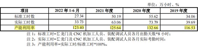 歐克科技：生活用紙智能裝備一站式供應(yīng)商客戶涵蓋四米樂M6 M6米樂大紙巾龍頭(圖4)