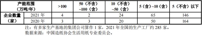 歐克科技：生活用紙智能裝備一站式供應(yīng)商客戶涵蓋四米樂M6 M6米樂大紙巾龍頭(圖3)