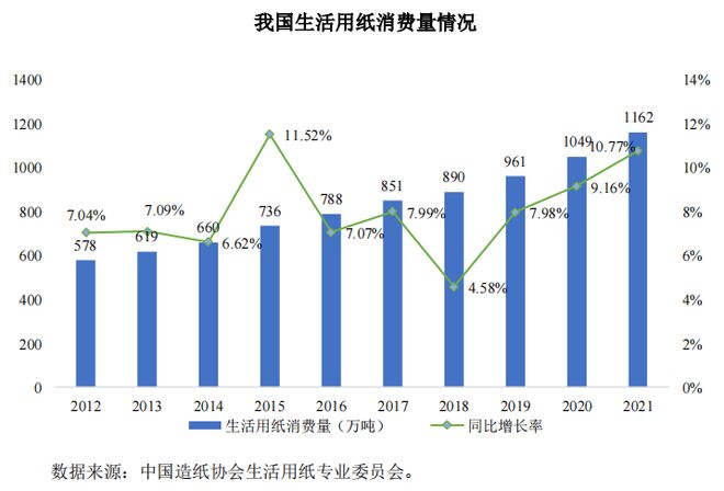 歐克科技：生活用紙智能裝備一站式供應(yīng)商客戶涵蓋四米樂M6 M6米樂大紙巾龍頭(圖2)