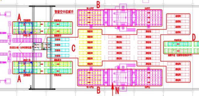 米樂M6 M6米樂智能空中機(jī)械手系統(tǒng)在自動化生產(chǎn)及倉儲中的應(yīng)用和推廣(圖4)