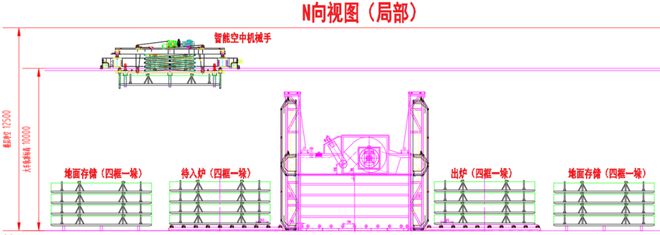 米樂M6 M6米樂智能空中機(jī)械手系統(tǒng)在自動化生產(chǎn)及倉儲中的應(yīng)用和推廣(圖5)