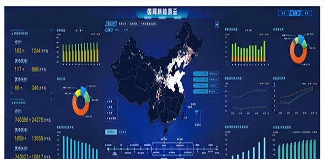 盤點 「國有企業(yè)數(shù)字化米樂M6 M6米樂轉(zhuǎn)型」的60個典型案例(圖33)