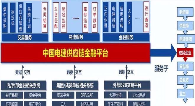 盤點 「國有企業(yè)數(shù)字化米樂M6 M6米樂轉(zhuǎn)型」的60個典型案例(圖35)