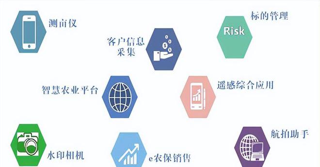 盤點 「國有企業(yè)數(shù)字化米樂M6 M6米樂轉(zhuǎn)型」的60個典型案例(圖49)