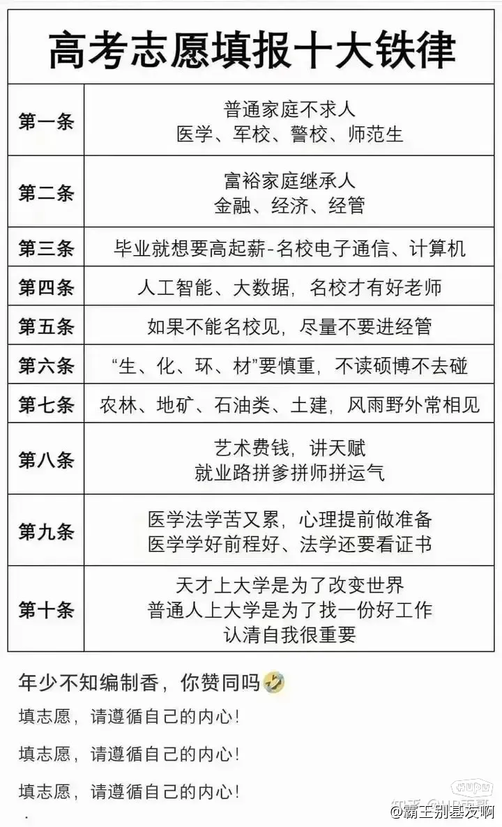 米樂 M6普通農(nóng)村家庭女孩如何選擇大學(xué)和專業(yè)(圖4)