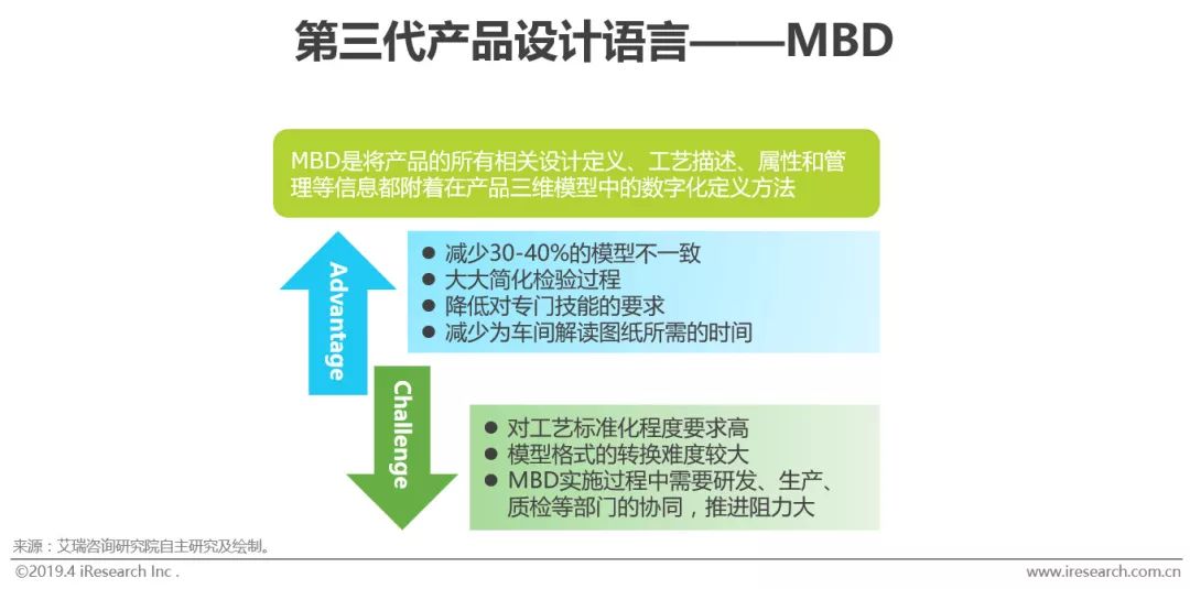 M6 米樂智能制造的“何為”與“為何”(圖8)