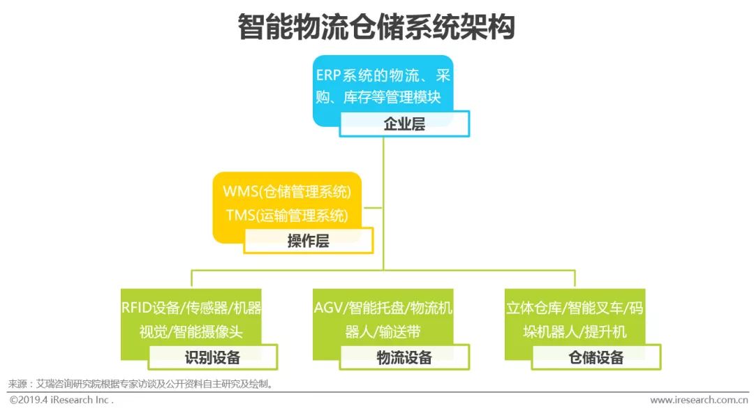 M6 米樂智能制造的“何為”與“為何”(圖14)