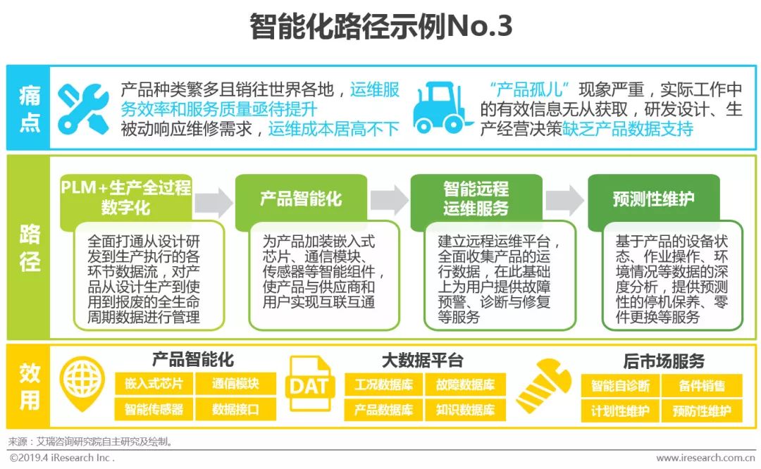 M6 米樂智能制造的“何為”與“為何”(圖22)