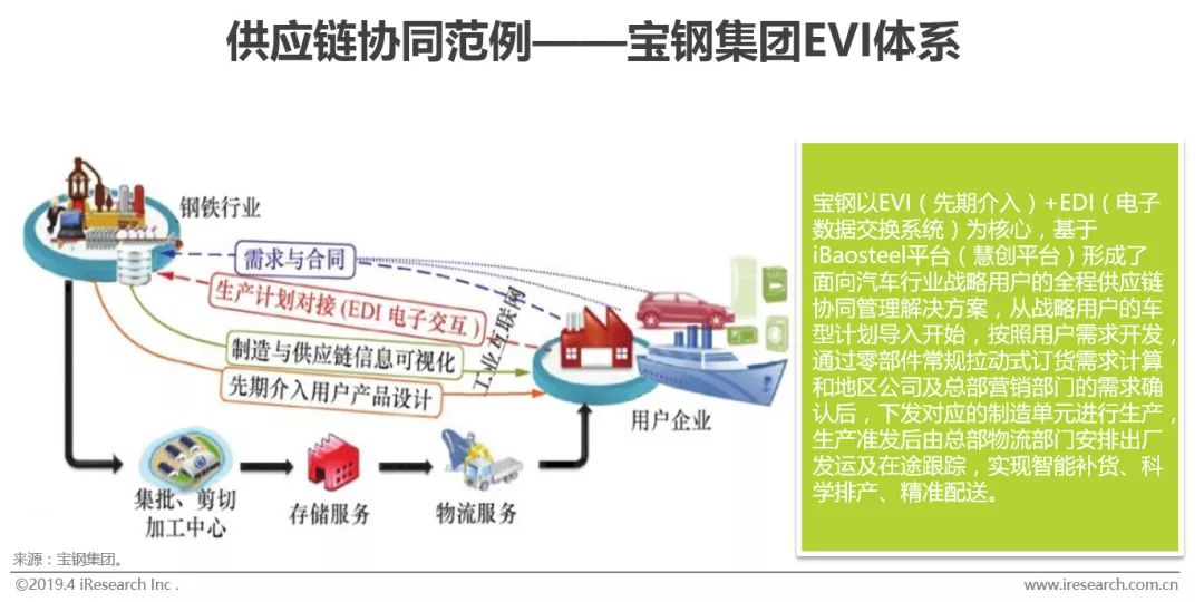 M6 米樂智能制造的“何為”與“為何”(圖26)