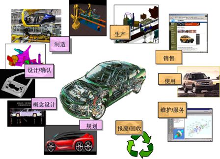 長安大學(xué)王牌專業(yè)米樂 M6是什么？超97%就業(yè)率這個專業(yè)超高薪(圖2)