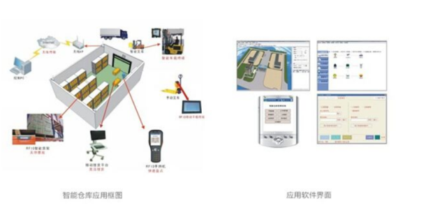 M6 米樂什么是自動化-資訊中心-大學仕(圖3)