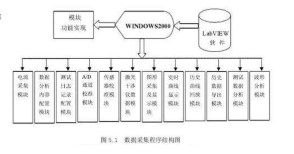 M6 米樂什么是自動化-資訊中心-大學仕(圖5)