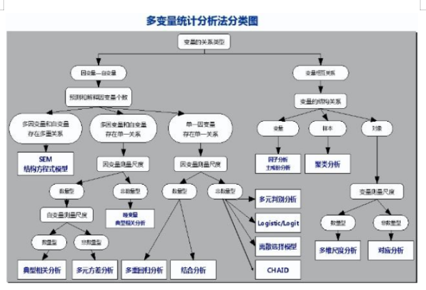 M6 米樂什么是自動化-資訊中心-大學仕(圖6)