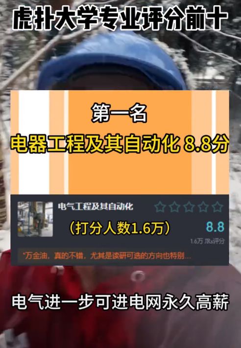 米樂 M6大學(xué)專業(yè)民間口碑榜出爐“偽天坑”排名第一16w人給出88分(圖7)